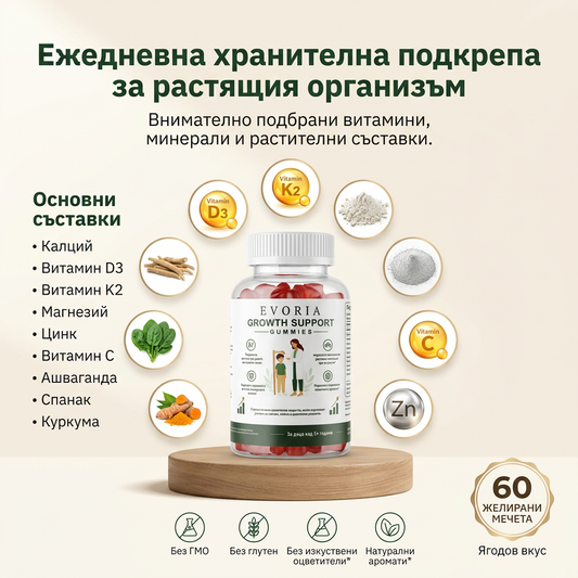 EVORIA™ Growth Support